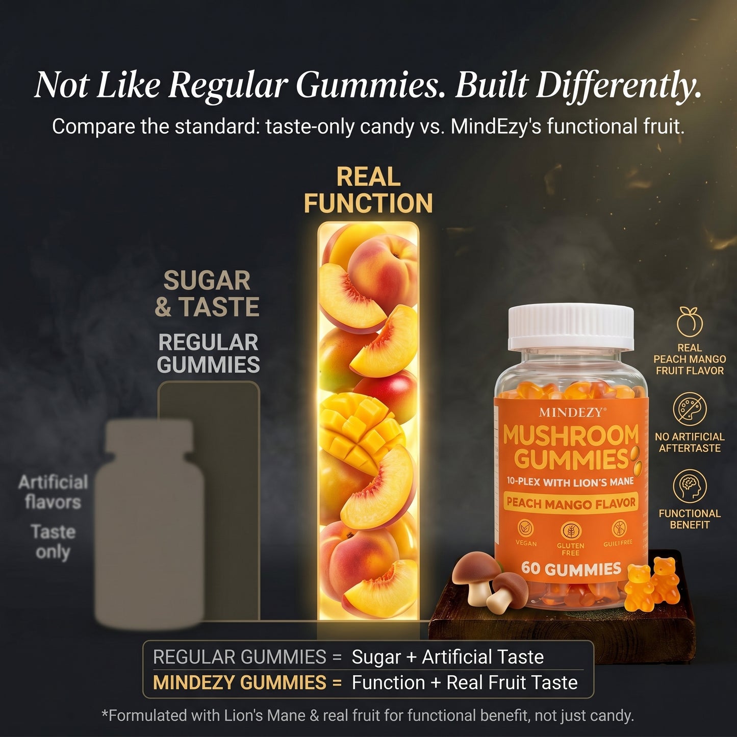 MINDEZY Mushroom Gummies 10-Plex with Lion’s Mane, Peach & Mango Flavor | 60 Vegan Gummies | Non-Psychoactive