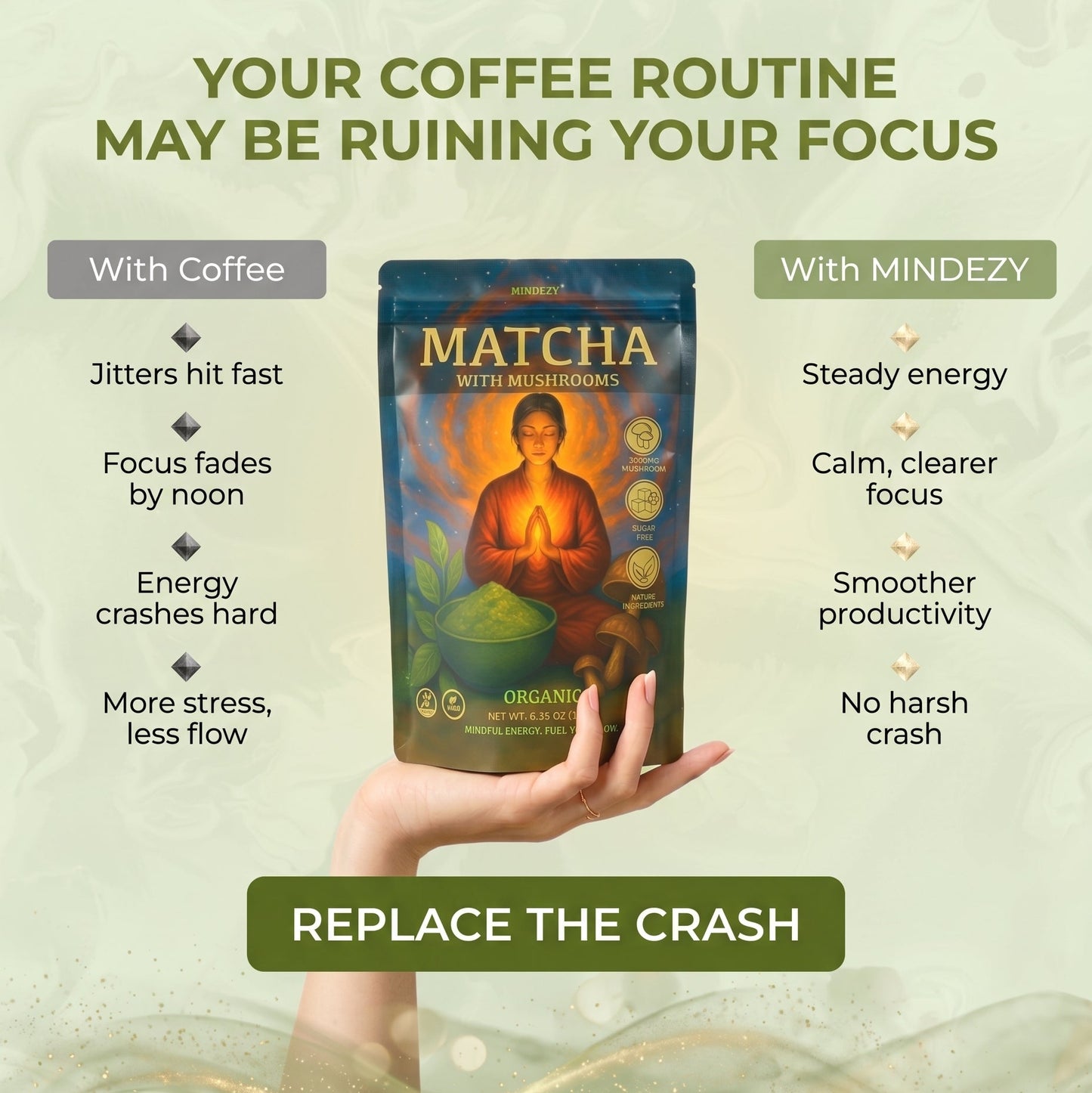 MINDEZY Organic Matcha with Mushrooms - Focused Energy for Mind & Body (30 Servings) | Non-Psychoactive