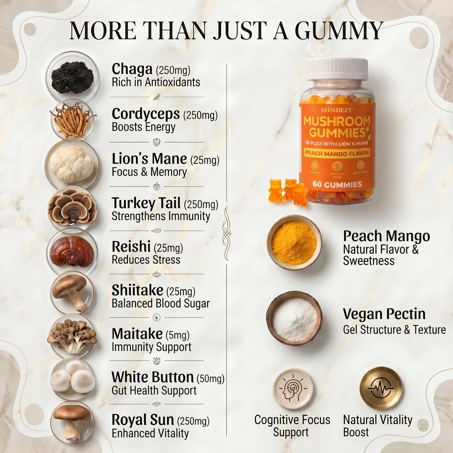 MINDEZY Gummies with Adaptogens 10 Complex , Peach & Mango Flavor | 60 Vegan Gummies | Non-Psychoactive