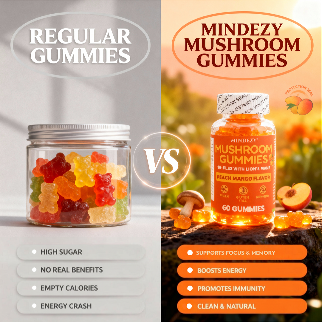 MINDEZY Mushroom Gummies 10-Plex with Lion’s Mane, Raspberry Flavor | 60 Vegan Gummies
